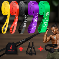 AKTIVIAN Spartan Bands™