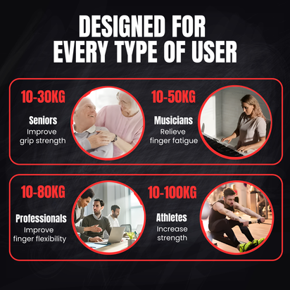 AKTIVIAN Spartan Grips™