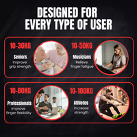 AKTIVIAN Spartan Grips™