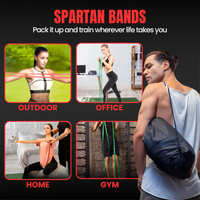 AKTIVIAN Spartan Bands™