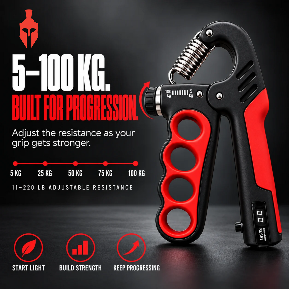 AKTIVIAN Spartan Grips™