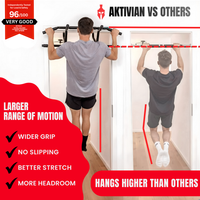 AKTIVIAN Spartan Bar™